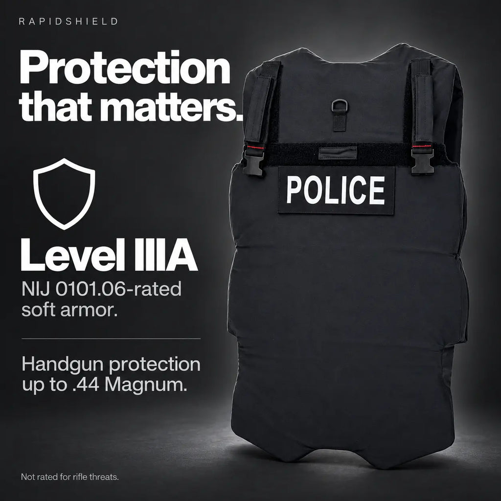 RapidShield Handheld Ballistic Shield - Level 3A Portable Protection