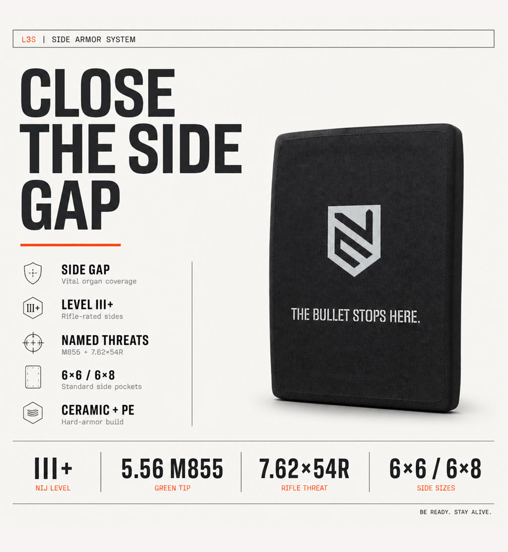 Level 3+ Side Armor Plate product shot — Ace Link Armor
