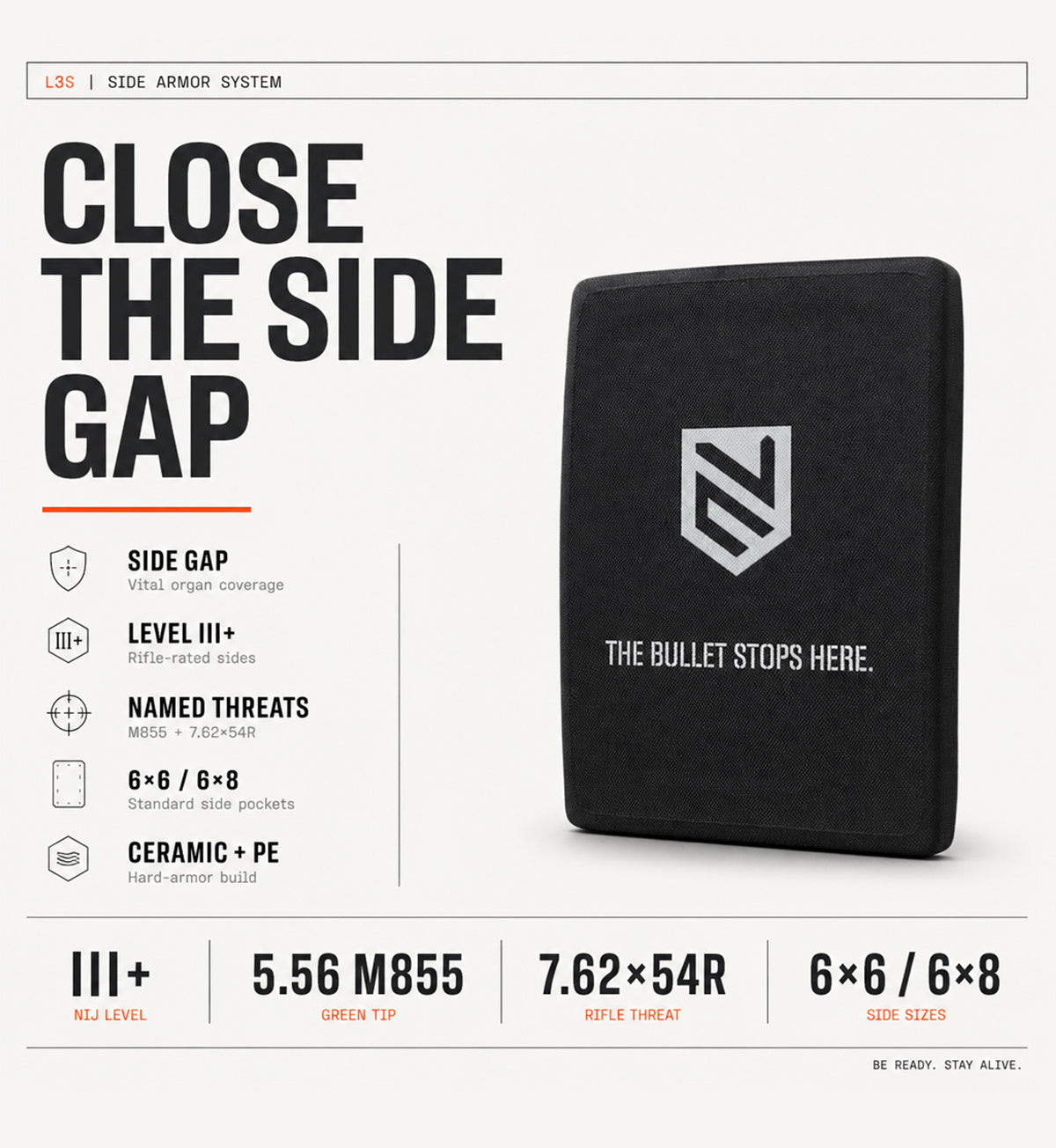 Level 3+ Side Armor Plate product shot — Ace Link Armor