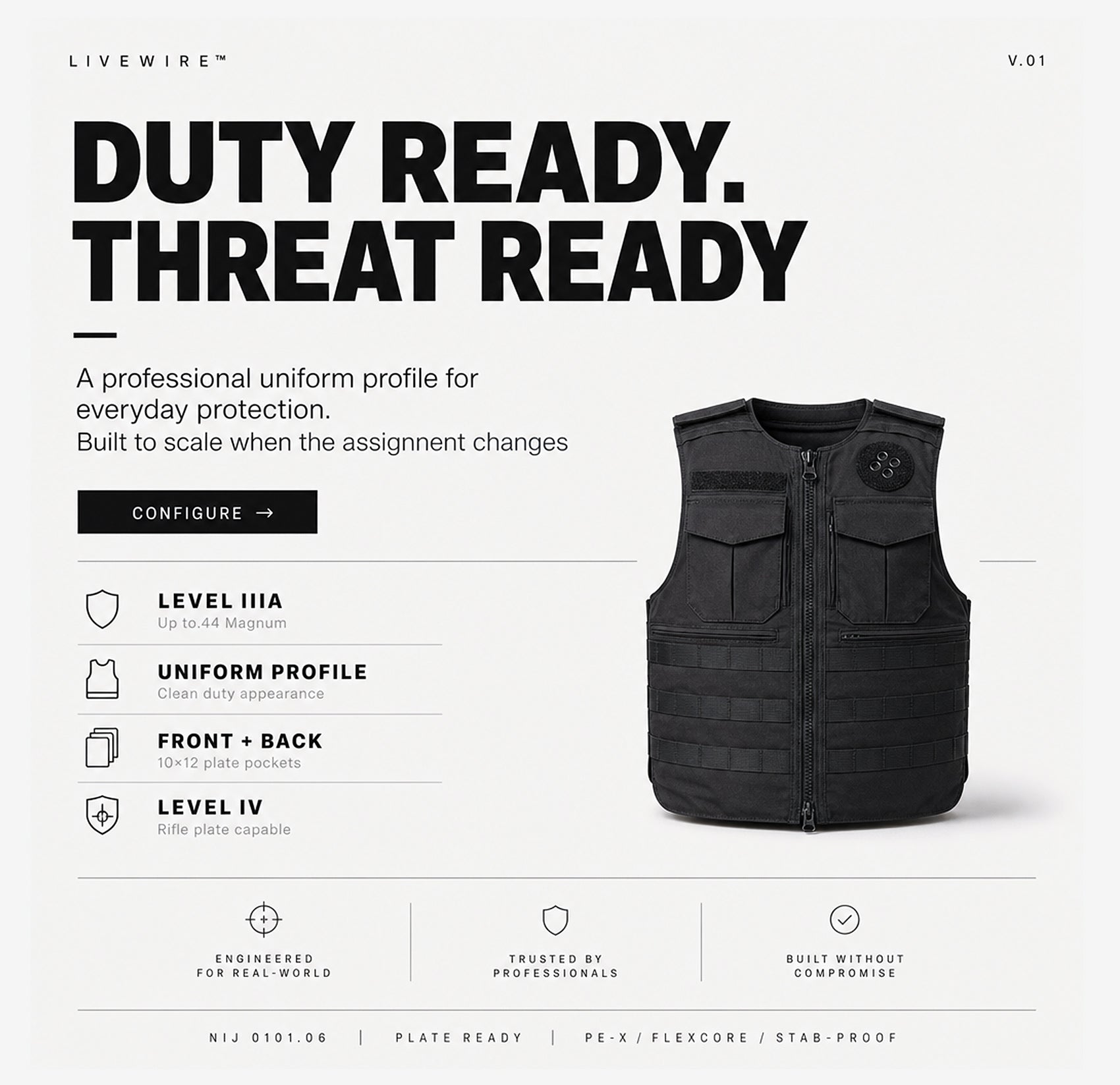 Livewire Bulletproof Vest — Level 3A Security & Law Enforcement Vest